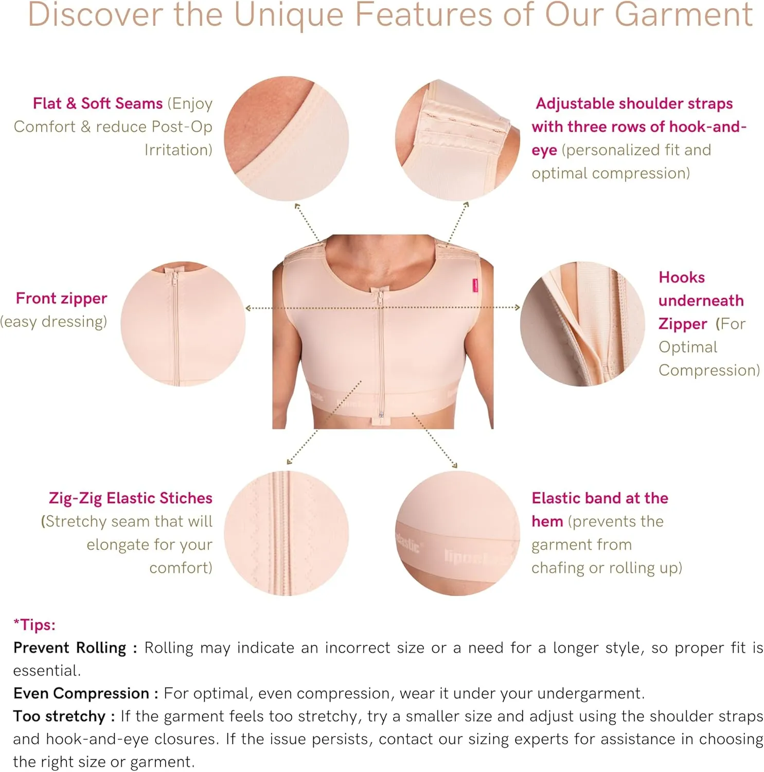 LIPOELASTIC MTmS Comfort - Gynecomastia Compression Vest for Men, Daily Use