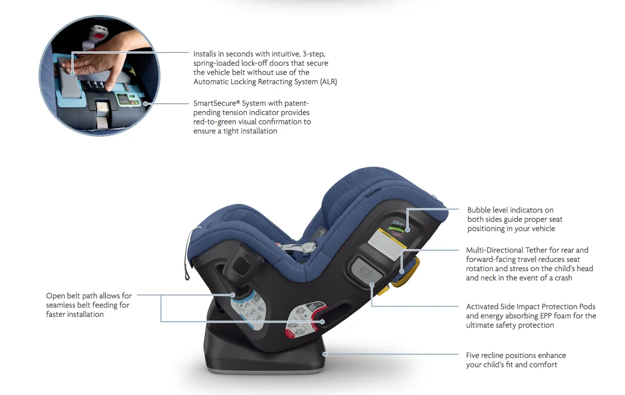 Rove Convertible Car Seat